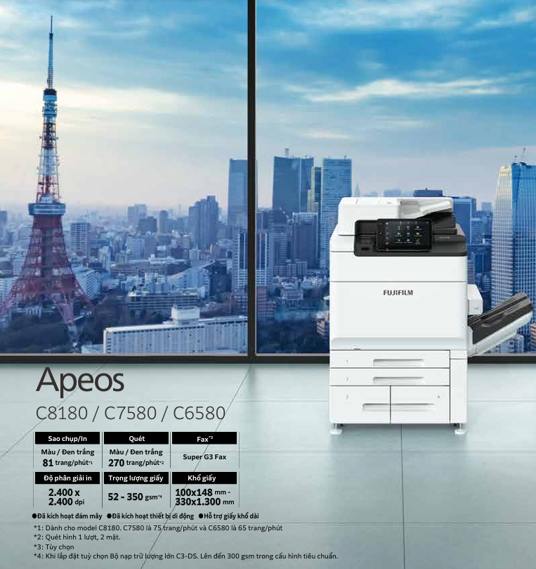 Máy Photocopy Apeos 5570 minh họa